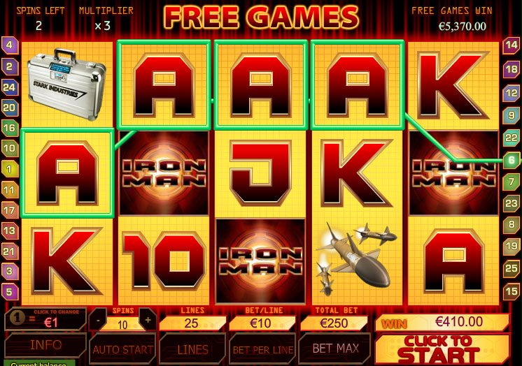 All Slots Casino Promo Codes